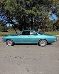 Image result for Alpine Turquoise 1965 GM