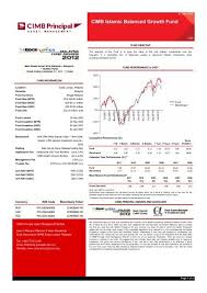 Join facebook to connect with cwa cimb and others you may know. Cimb Cwa Unit Trust Price