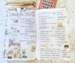 Pin On Bullet Journal Pages Page Ideas