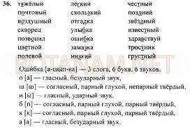 гдз по сольфеджио 5 класс калинина рабочая тетрадь ответы онлайн Gdz Po Istorii Rabochej Tetradi 5 Klass Vigasin Brothers In Arms Literature Student