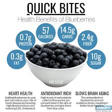 For many people, the concept of hypnotism seems silly — nothing more than an act put on during a live show or event. Health Benefits And Nutrition Of Blueberries