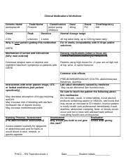Pantoprazole Med Card Active Learning Template Medication Lacey Kendall Student Name Pantoprazole Medication Review Module Chapter Antiulcer Course Hero