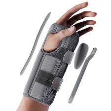 Image result for Wrist Splint