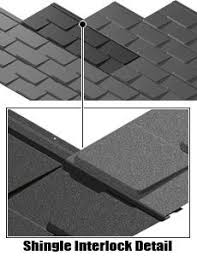 Stamped Metal Roof Shingles Metal Roofing Walls And Ceilings From Atas International Inc Metal Roof Panels Metal Shingle Roof Metal Shingles