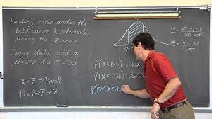 How To Calculate Z Scores 15 Steps With Pictures Wikihow Statistics Math Normal Distribution Medical Math