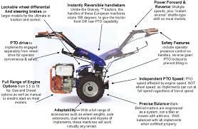Page 3 two wheel tractor power unit safety always start the engine in the open air do not smoke when refuelling do not mix oil with the fuel always stop the engine. Bcs Advantage Archives Wes Stauffer Equipment Llc