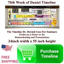 70th Week Of Daniel Timeline Poster By Dr Kent Hovind