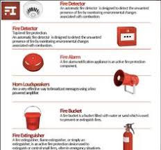 30 Fire Safety Ideas Fire Safety Fire Safety
