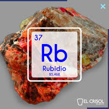 El origen del nombre del elemento Rubidio viene de la palabra latina  "rubidius" que significa "rojo oscuro", debido a la línea roja que emitía al  estudiar el elemento espectroscópicamente. #ciencia #laboratorio  #investigacion #