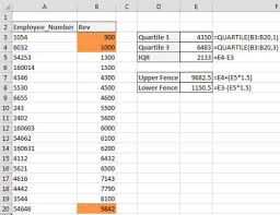 How To Highlight Statistical Outliers In Excel Dummies