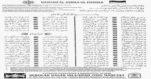 Daftar teks tulisan asmaul husna arab latin dan artinya. Nadhom Asmaul Husna Pdf