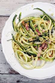 Low Carb Zucchini Nudeln Carbonara Mit Speck Und Parmesan Rezept Zucchini Nudeln Zoodles Rezept Spiralschneider Rezepte