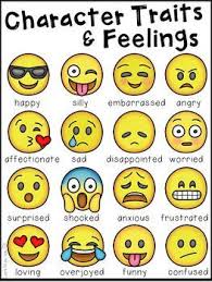 character traits and feelings emoji edition classroom