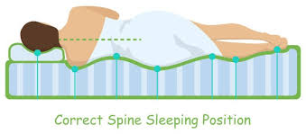Pin On Sleep
