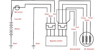 Pollak 7 pole wiring diagrambuilding a phase diagram a phase diagram can help you understand why your system has a specific type of output, or because it's working at all. 7 Pole Wiring Diagram Diagram Base Website Wiring Diagram
