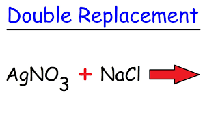 More images for double replacement reaction model » Introduction To Double Replacement Reactions Youtube