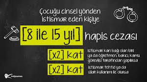 Bazı ülkeler terimin tanımında değişiklik gösterebilir. Tanimlar Istatistikler Ve Kanundaki Karsiliklariyla Cocuk Istismari By 140journos 140journos