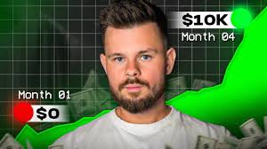 How Long Does It Take To See Results In High Ticket Sales? (TRUTH)