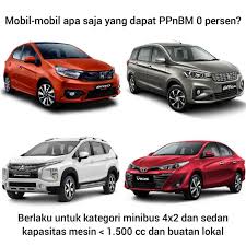 Dimulai dari awal maret 2021, relaksasi ppnbm diterapkan secara bertahap. Djgwgzkgjzoltm