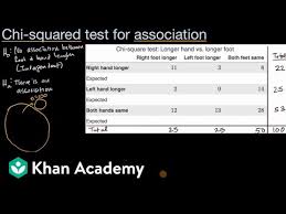 To get degrees of freedom, we take the number of outcomes and subtract one; Chi Square Test For Association Independence Video Khan Academy