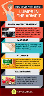 Pin On Health And Wellness
