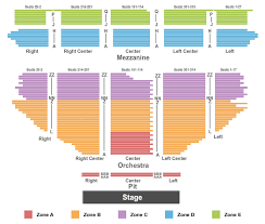 cheap pantages theatre ca tickets