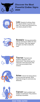 According to astrology, cancer is the weakest zodiac sign when it comes to mentality, pisces is the weakest zodiac sign emotionally, libra is the weakest zodiac sign physically. These Are The Most Powerful Zodiac Signs From Most To Least High Vibes Haven