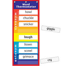 word thermometer pocket chart