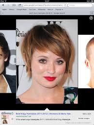 In most cases, cutting off the dead inches means you are ready for a fresh start. Pin On I Hate My Hair