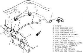1997 pontiac grand prix l 3.8 sii pos. Low Pressure Port Air Conditioning Problem 6 Cyl Front Wheel