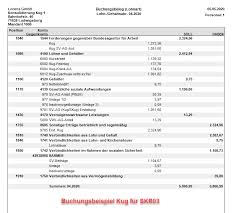 Viele arbeitnehmer/innen waren davon während der verschiedenen krisen der vergangenen jahre betroffen: Kurzarbeitergeld Kug