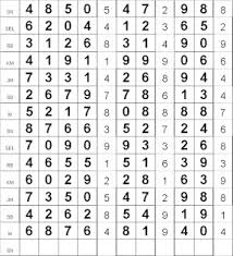 Gambar Kata Kata Togel Untuk Hari Ini Singapura Kata Kata