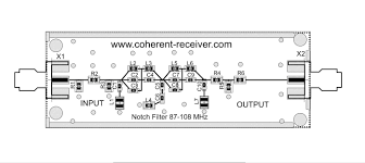 Usb connector cable is crucial, as mentioned in a previous post detailing stuff i'm happy with, blue 5 feet / 1.5 m usb connector with ferrites were used. Rtl Sdr Filter Cards Multichannel Sdr Receivers And Acoustic Arrays