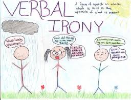 This Image Shows The Meaning Of Verbal Irony And Provides Examples Of It Poetic Devices Irony Reading Moms
