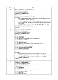 Pertumbuhan mikroorganisme tergantung dari tersediannya air. Rph Sains Tahun 6 M1 M5