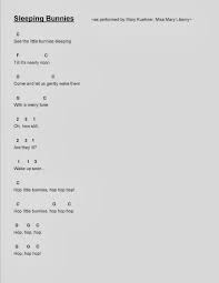 2 To The 1 To The 1 To The 3 Song Sleeping Bunnies For The Ukulele Sleeping Bunny Ukulele Kids Ukelele Songs