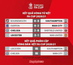 Chung kết fa cup giữa chelsea và leiecester city. Káº¿t Quáº£ Bá»'c ThÄƒm Ban Káº¿t Cup Fa Xuáº¥t Hiá»‡n Chung Káº¿t Sá»›m