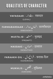 To Be Or Not To Be That Is The Question Meaning In Urdu C2a60bad53687ff217103a6f7193fc47 Jpg 1 800 2 660 Pixels Hindi Words Urdu Love Words Urdu Words