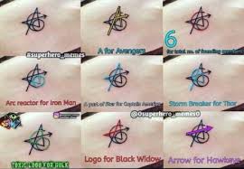 The avengers closed the 11th annual tribeca film festival with a screening on april 28. Avengers Cast Tattoo Explained Wiki Tattoo