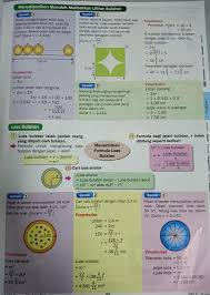 Matematik kssm tingkatan 2 v. Part 1 Tingkatan 2 Brain Genius Mastery Mathematic Facebook