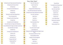Helpful Hints Different Quotes Emoji