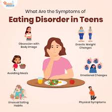 Image result for Eating Disorder
