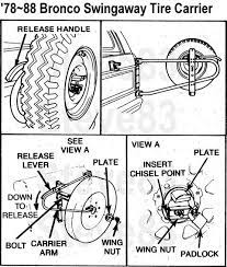 After Market Spare Tire Mount Ford F150 Forum Community Of Ford Truck Fans Spare Tire Mount Spare Tire Ford Truck