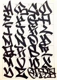 550 Ideas De Tags Graffiti Letras Graffiti Tipos De Letras Alfabeto De Grafiti Abecedario tag graffiti abecedario en graffiti buscar con google tipos de letras graffiti tag alphabet graffiti lettering graffiti alfabeto graffiti alphabet letter tag png clipart alfabeto graffiti john 10 ene 2019 abecedarios 1 comentario.