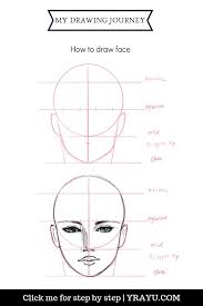 Why aptitude ratio and proportion? Pin On Sketches