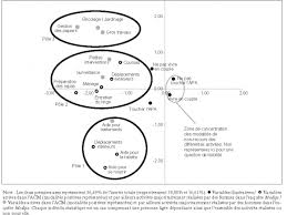 * aider les personnes � se. Les Metiers D Assistance A La Personne Les Professionnels De L Aide A Domicile