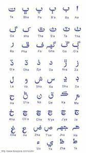 The children/students can learn easy basics of primary level like; Sindhi Alphabet With English Save Sindh Save Education Facebook
