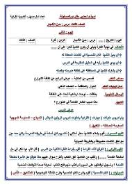 تحضير دروس القرائية بنظام المصفوفة للصفوف الأولي 2018