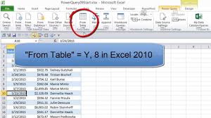 Github is home to over 40 million developers working together to host and review code, manage projects, and build software together. Excel Power Query 09 Merge Multiple Worksheets In Workbook To New Table Using Append Feature Youtube