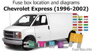 Gmc savana 2006 2007 fuse box diagram year of production 2006 2007 floor console fuse block the floor console fuse block is located under thedrivers seat fuse usage 1 spare 2. Fuse Box Location And Diagrams Chevrolet Express 1996 2002 Youtube